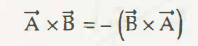 Cross Product of Two Vectors 2” = C