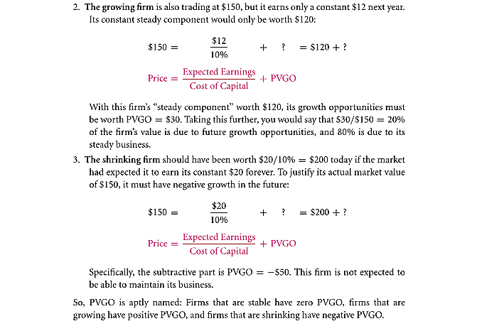 The Price/Earnings (P/E) Ratio 16