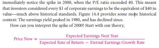 The Price/Earnings (P/E) Ratio 27